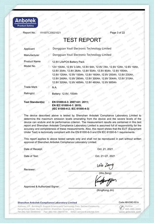 cert15